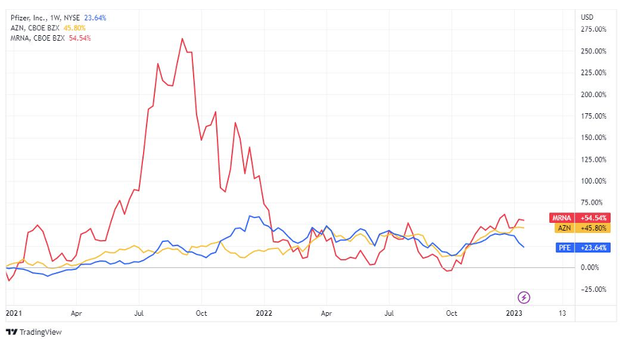 Snímek obrazovky 2023-01-23 v 11.54.58